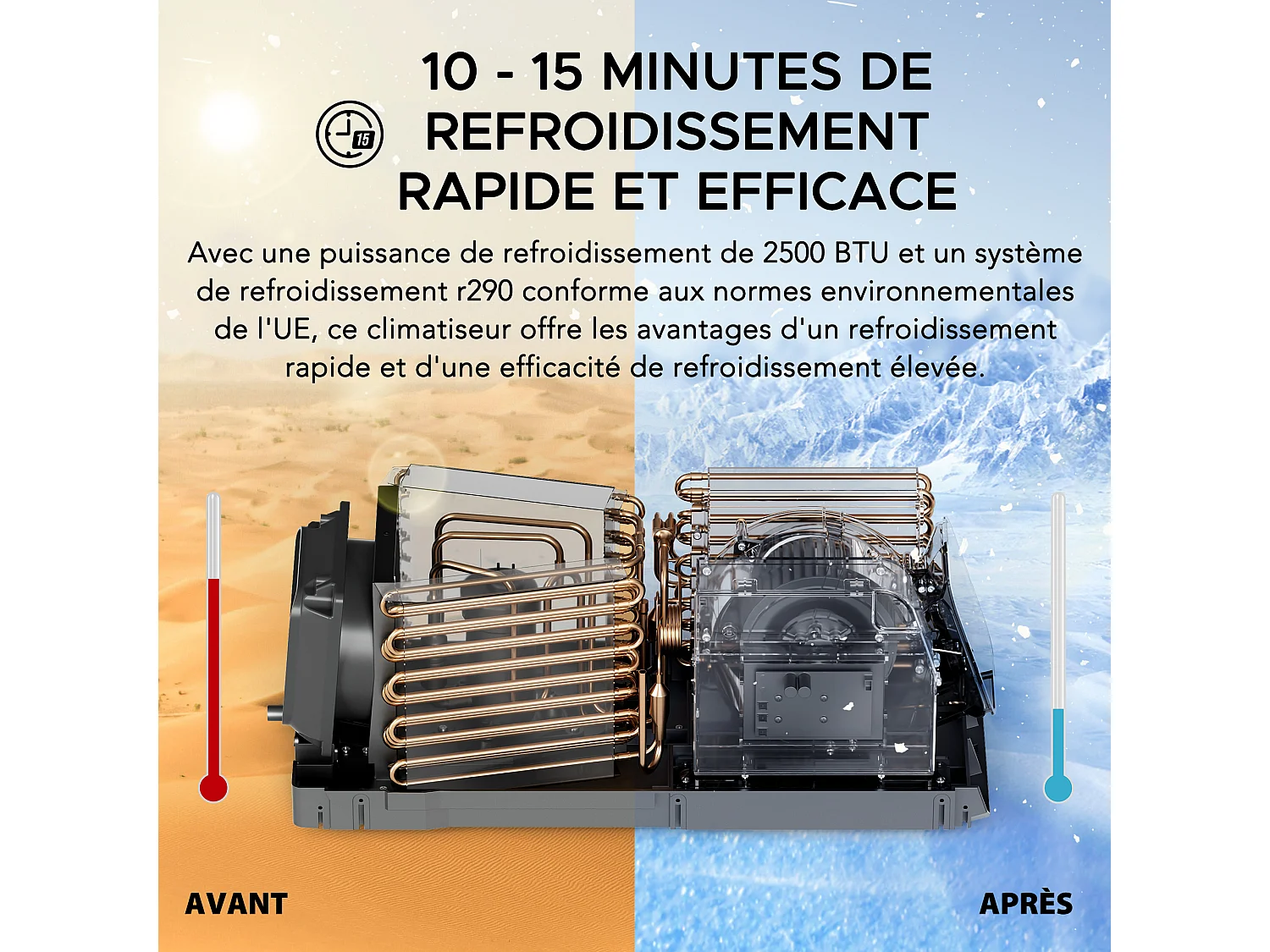 Climatiseur portable IceCove pour tentes d'extérieur et usage intérieur - Gris