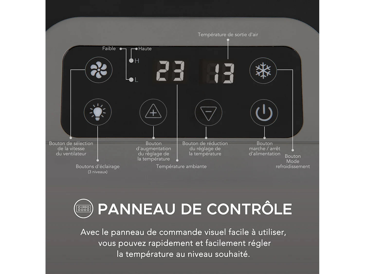 Climatiseur portable IceCove pour tentes d'extérieur et usage intérieur - Gris