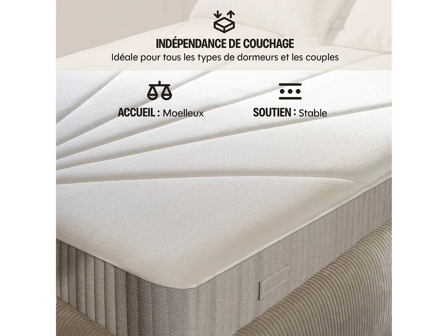 Matelas ressorts hybride mémoire de forme 140x200 épais 24cm