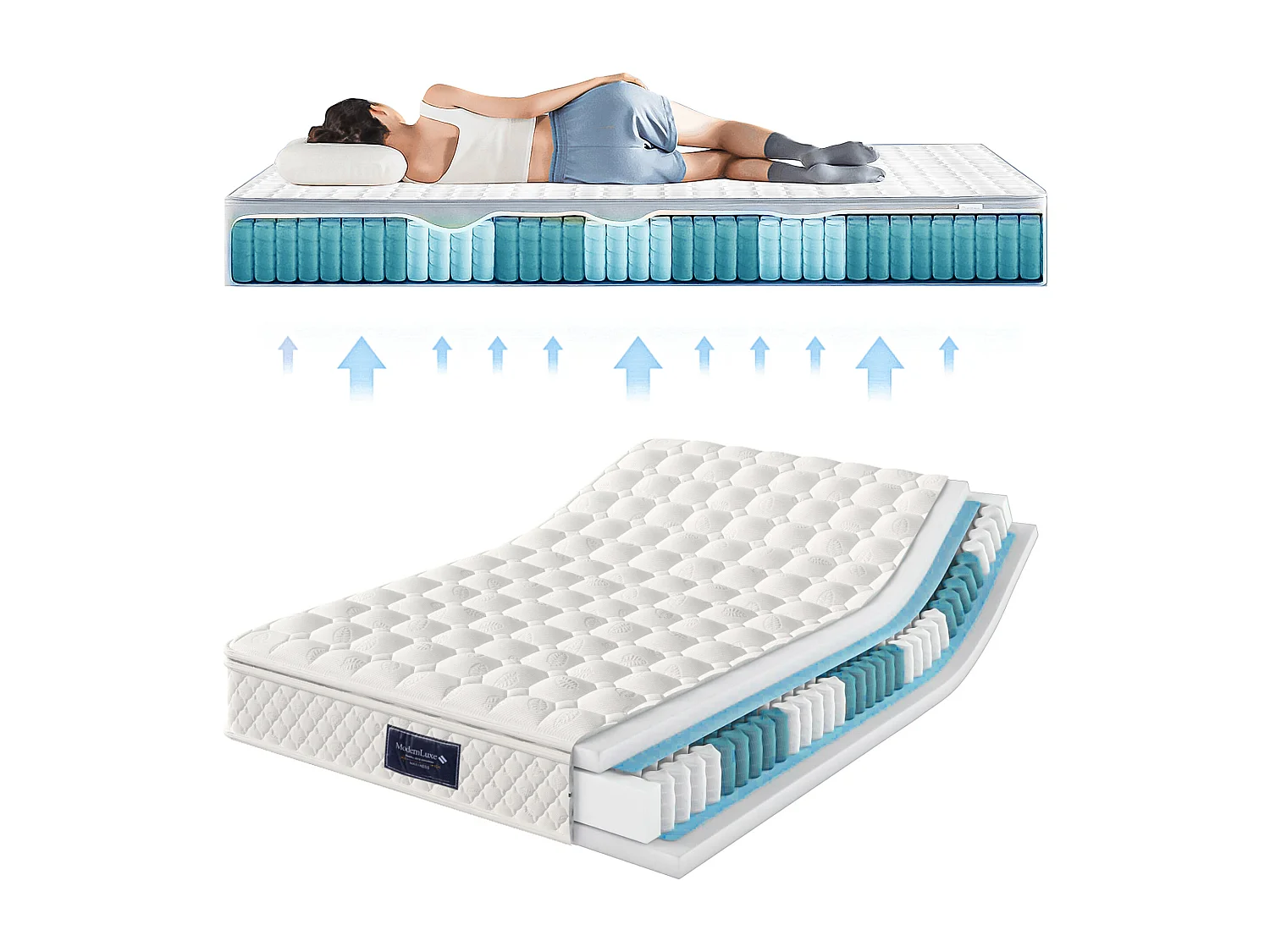 Matras 160x200 cm H 25cm – 7 comfortzones, koudschuim - Hardheid H3