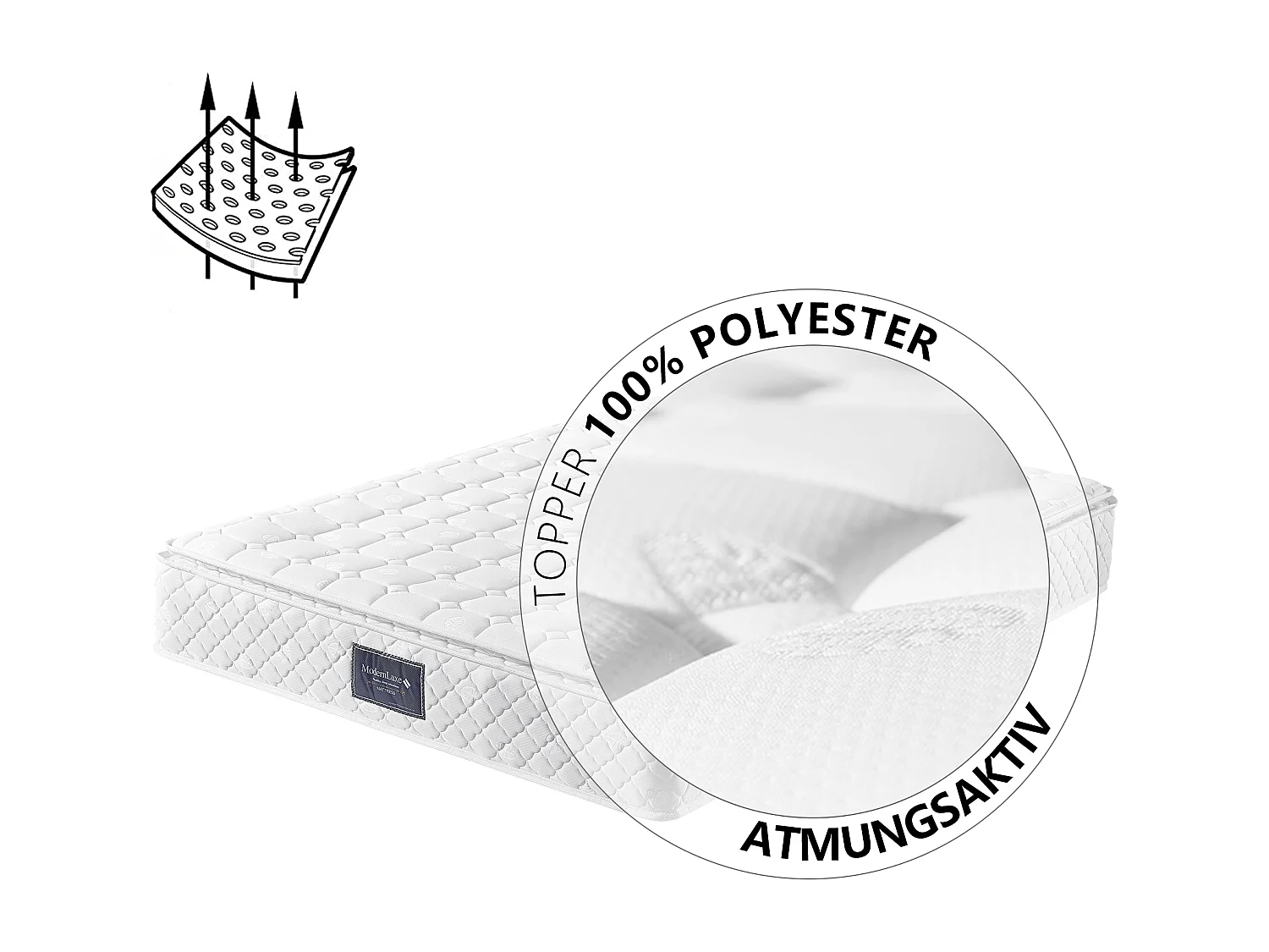 Matras 160x200 cm H 25cm – 7 comfortzones, koudschuim - Hardheid H3