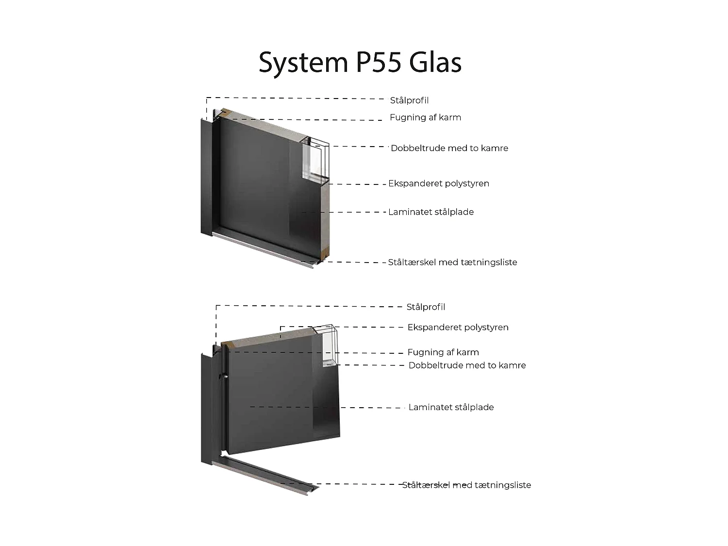 Stålentredør massiv og rustfrit stål H207 x B100 cm - røget glas - antracit og egeeffekt - tykkelse 55 mm - højreåbning - BRAGA