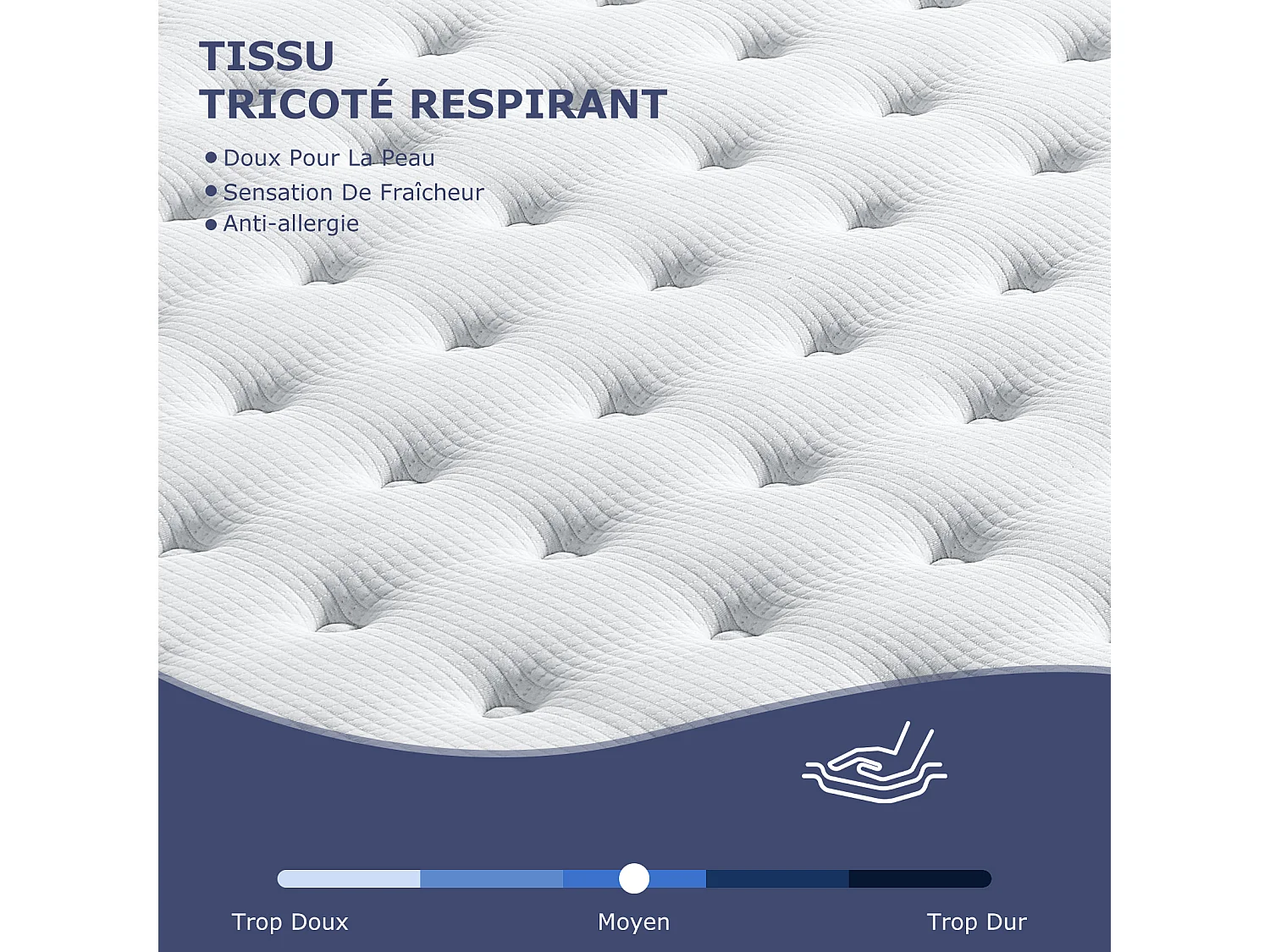 Matelas 160x200 cm INRE,30 cm - Mémoire de Forme,Réversible,7 Zones Ergonomiques,Tissu Écologique et Respirant,Confort Optimal