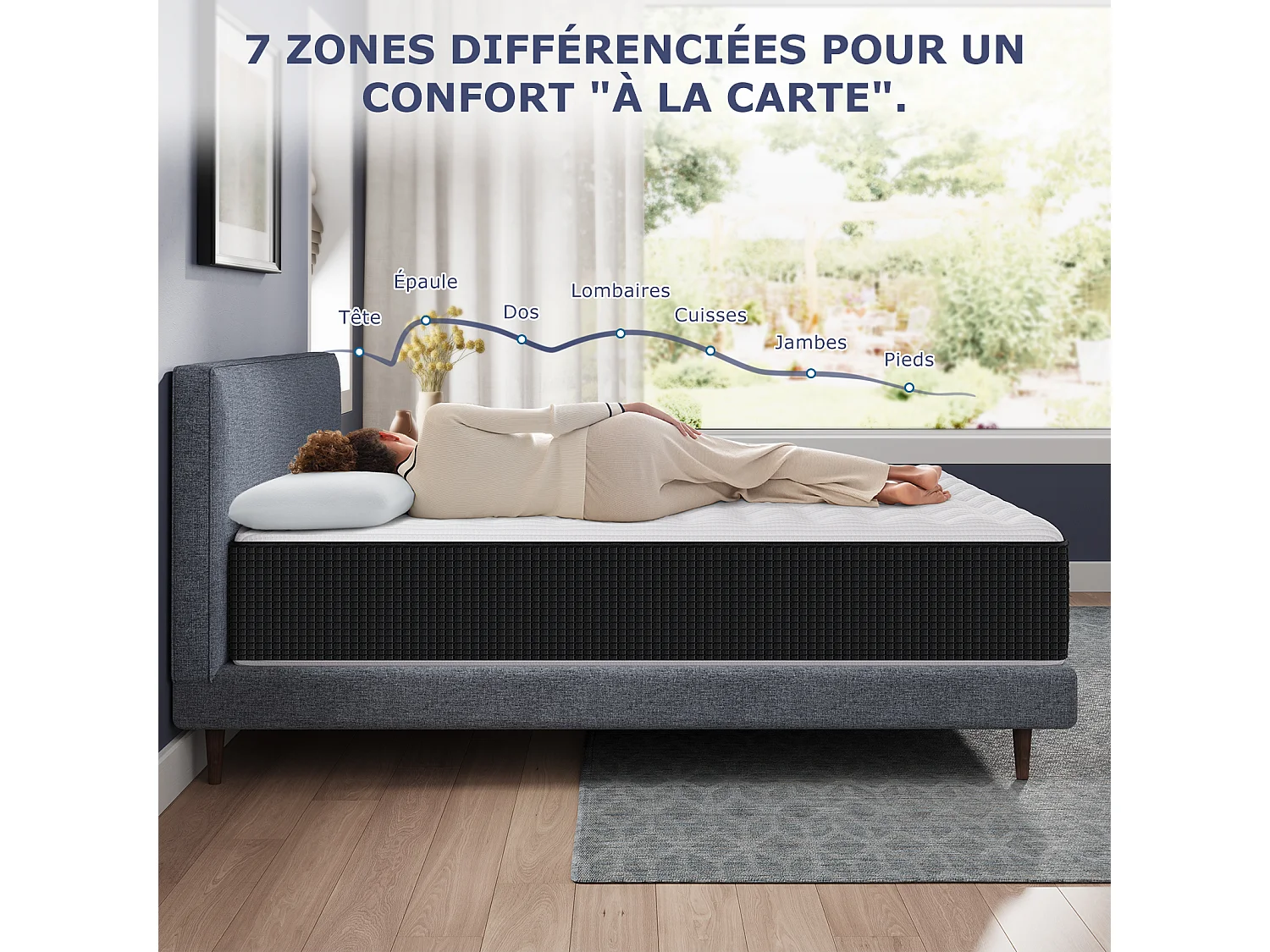 Matelas 160x200 cm INRE,30 cm - Mémoire de Forme,Réversible,7 Zones Ergonomiques,Tissu Écologique et Respirant,Confort Optimal
