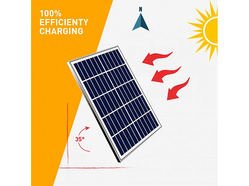 Inluminatio L Tragbares LED-Flutlicht 300W Solarpanel 3000 Lumen Fernbedienung