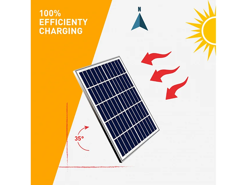 LED-Flutlicht 100W tragbares Solarpanel 2000 Lumen Fernsteuerung Inluminatio M