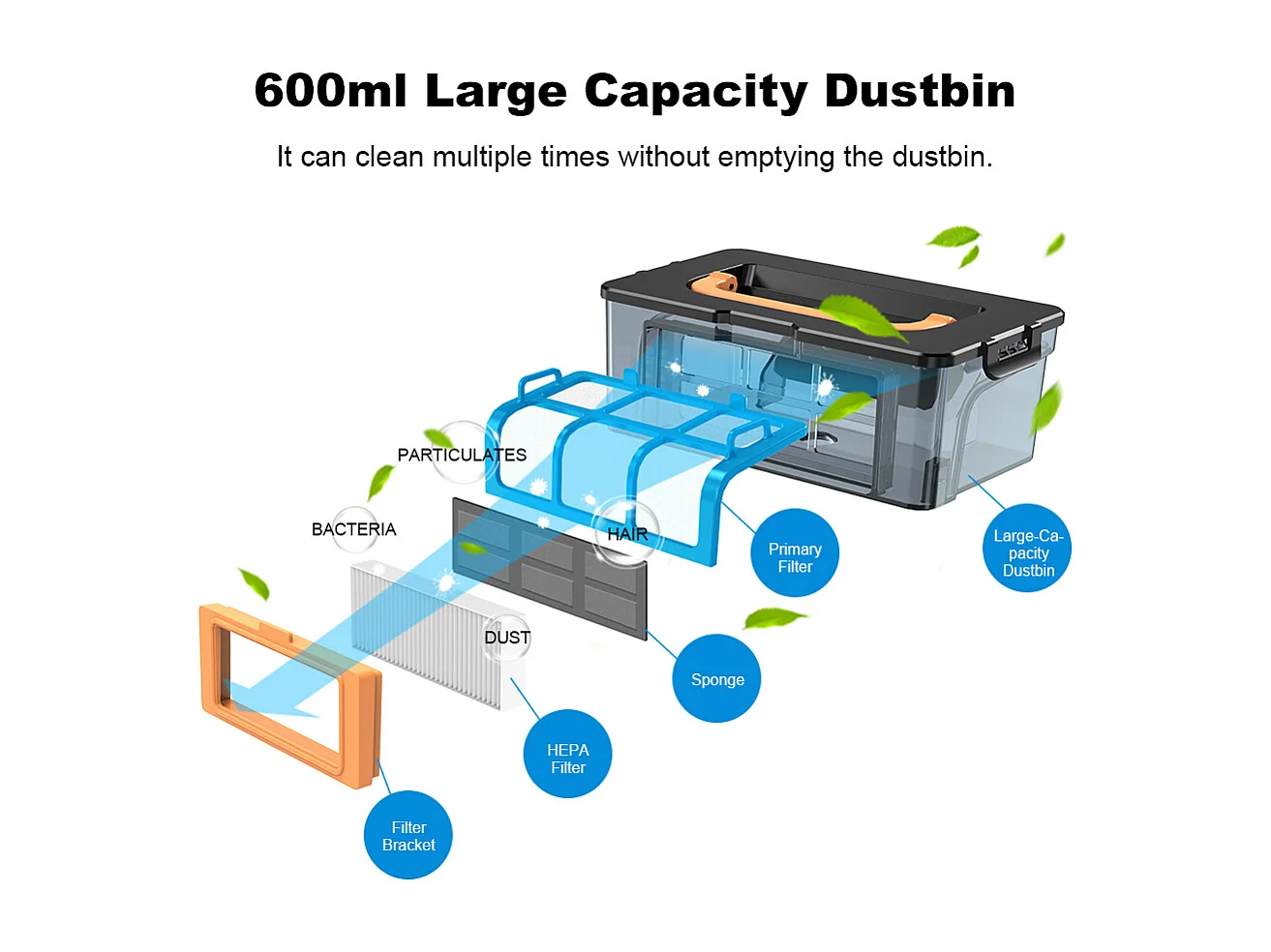 LIECTROUX V3S PRO - Aspirateur robot laveur connecté - 4000 Pa - Navigation cartographique - Autonomie 120 mn
