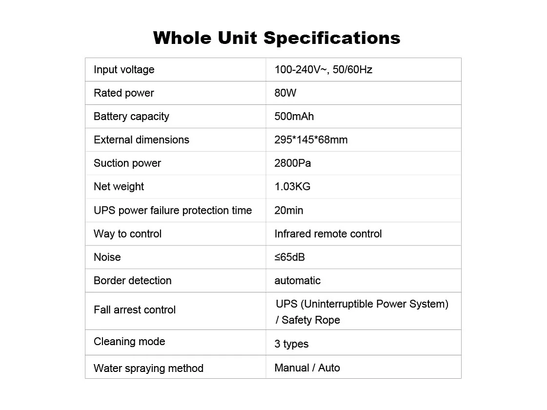 Robot Lave Vitre HCR-10 Blanc - 2800 Pa - Rservoir 30ml - Nettoyage auto - Robot laveur de vitres intelligent autonome