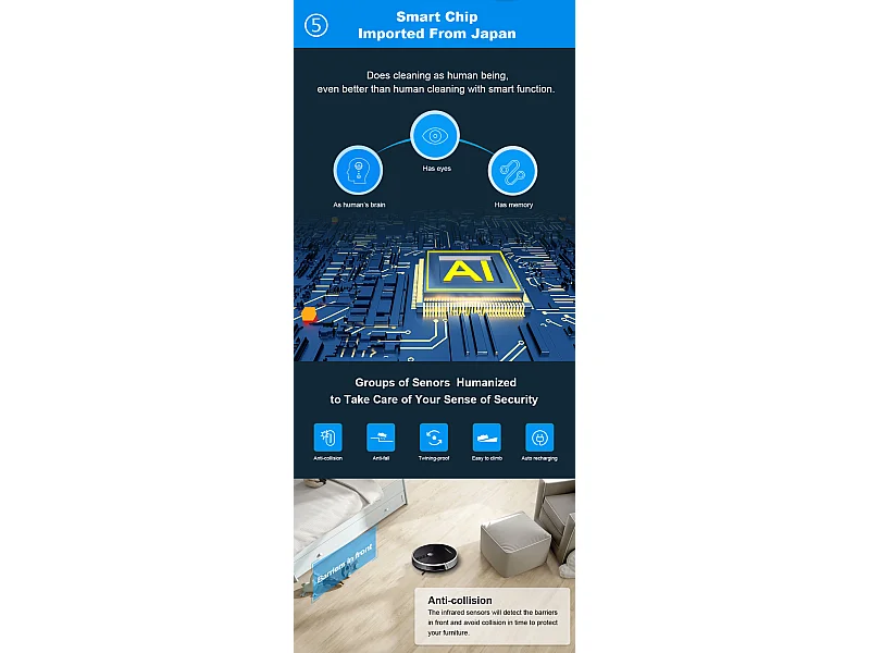 Aspirateur robot C30B à navigation gyroscopique, avec guidage vocal, app,ac à poussière de 600 ml et puissance d'aspiration de 6 000 Pa.