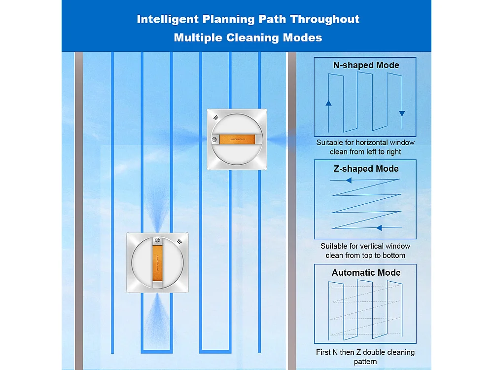 Aspirateur robot YW710 Nettoyeur automatique double face à jet d'eau, tuya app, guidage vocal, nettoyage automatique des vitres avec ou sans cadre