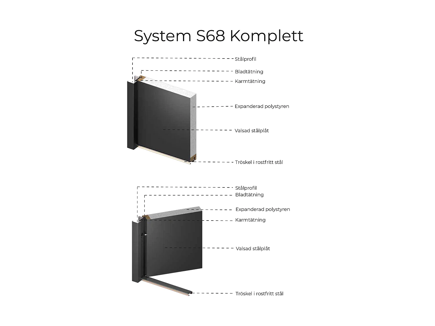 Helstålsdörr med rostfritt stål H207 x B100 cm i valnötseffekt - tjocklek 68 mm - högerhängd utåtgående - LUSADA