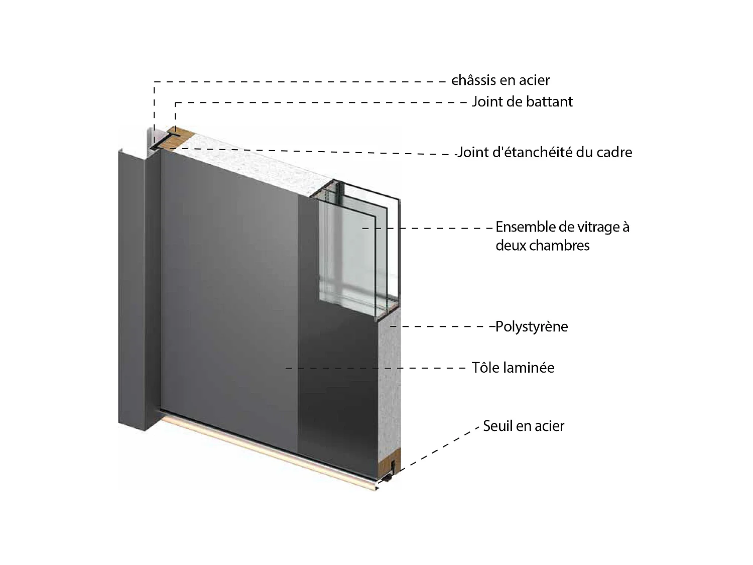 Porte d'entrée en acier pleine et inox H207 x L100 cm - épaisseur 68mm - verre fumé - anthracite et noir - poussant gauche - CALOSA