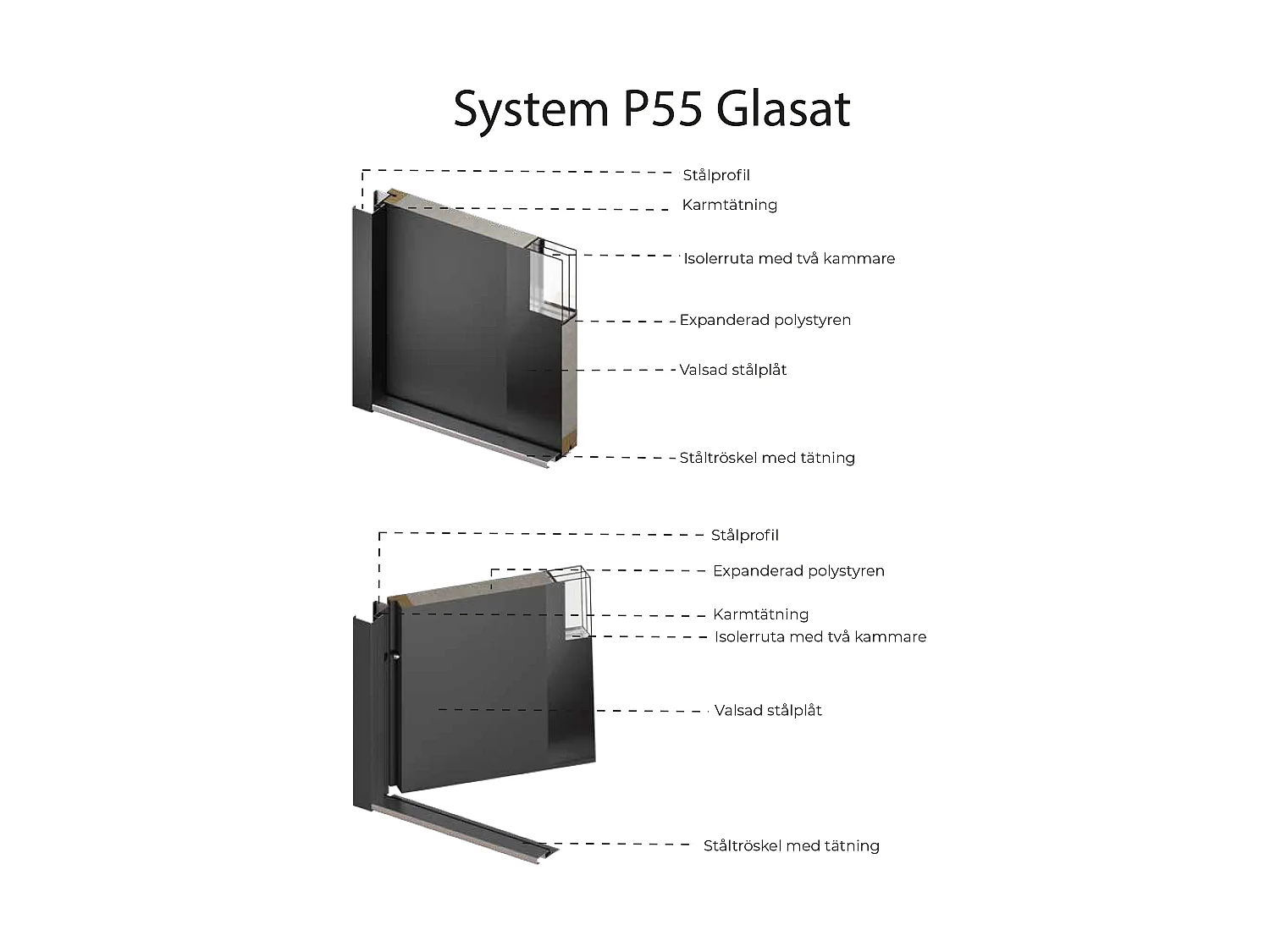 Ytterdörr i helstål och rostfritt stål H207 x B100 cm - tonat glas - valnötseffekt och svart - tjocklek 55 mm - högerhängd utåtgående - BRAGA