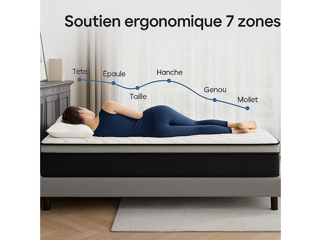 Matelas 140x190 cm - Elysia – Mousse Mémoire de Forme – 25 cm – Soutien 7 Zones – Hypoallergénique – Ferme & Confort Équilibré.
