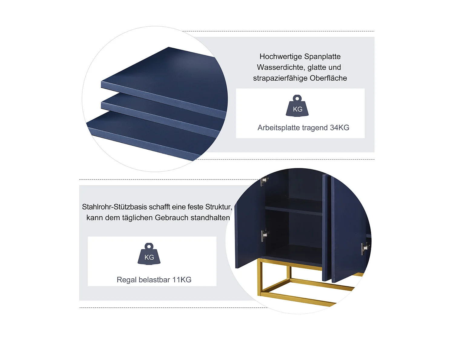 Buffet moderne minimaliste à 4 portes sans poignées (bleu marine)