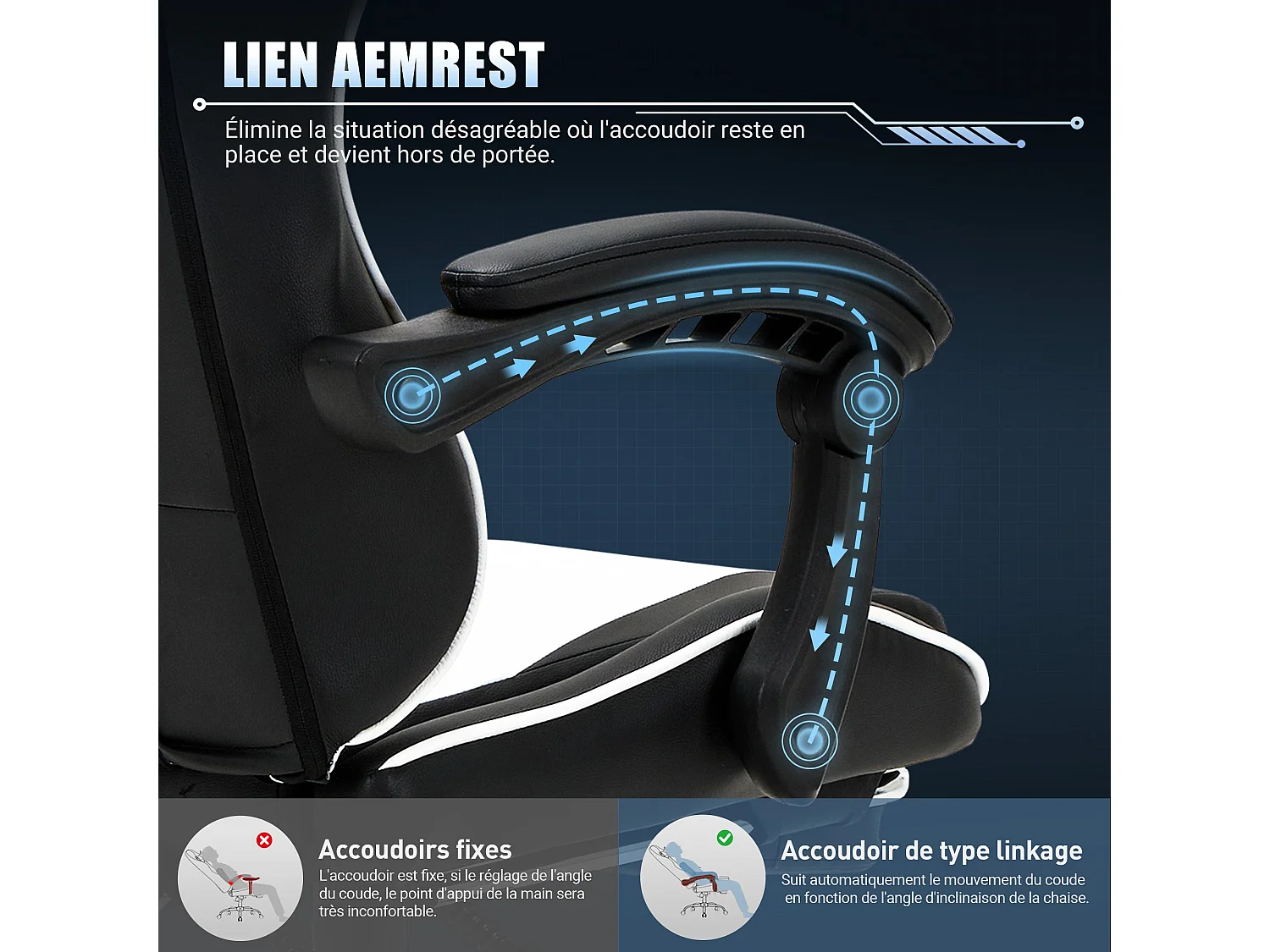 Chaise gaming ergonomique, avec repose-pieds, capacité de charge maximale 136kg – Blanc