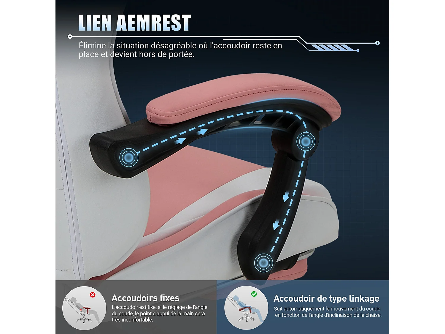 Chaise gaming ergonomique, avec repose-pieds, capacité de charge maximale 136kg – Rose