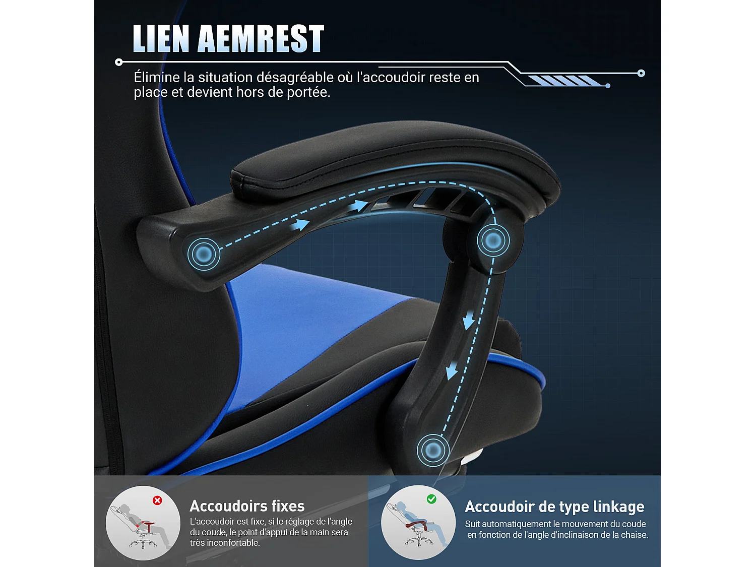 Chaise gaming ergonomique, avec repose-pieds, capacité de charge maximale 136kg – Bleu