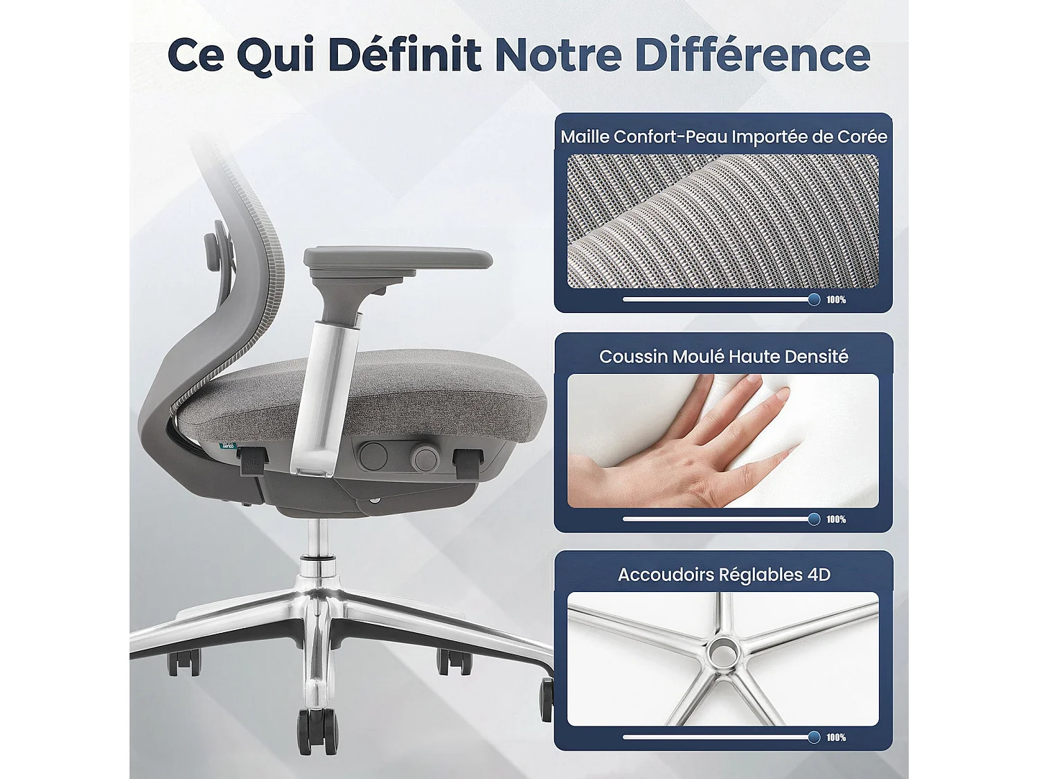 Fauteuil de bureau ergonomique gris foncé SMARTUE, accoudoirs 4D, siège réglable avant-arrière, pieds en métal de qualité