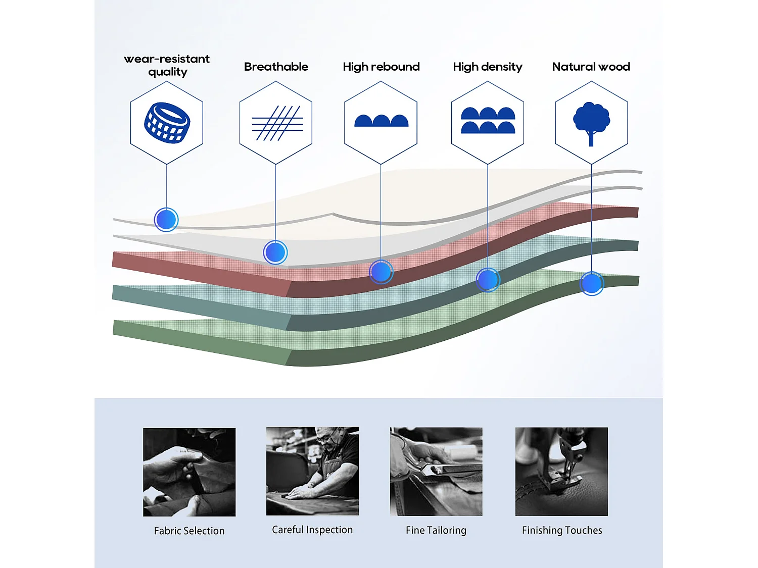 Chaise de bureau - Chaise de Bureau Ergonomique en Cuir – Hauteur Réglable, Dossier Inclinable, Accoudoirs Confortables – Beige