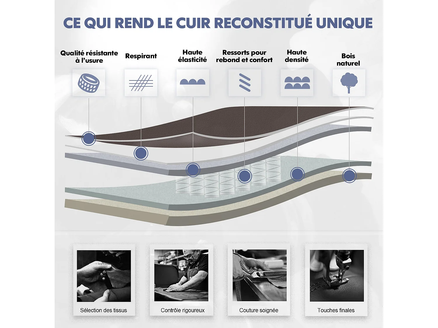 Chaise de Bureau ergonomique en similicuir, Dossier Inclinable, Accoudoirs et Hauteur Réglables - Marron