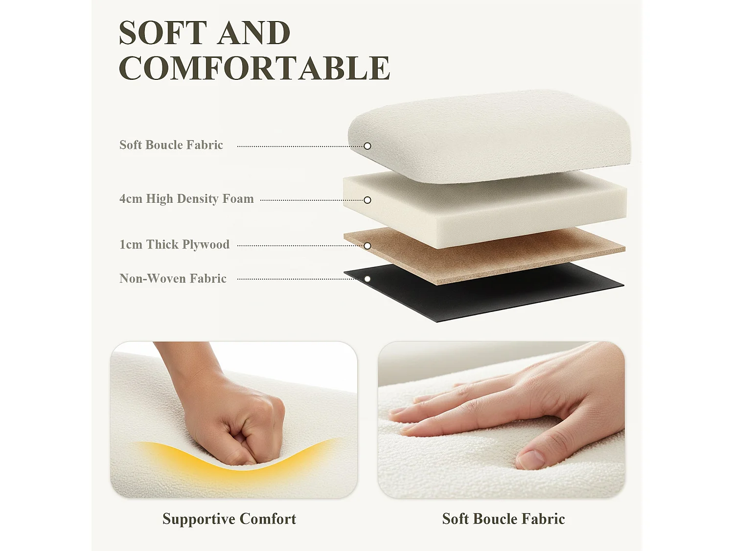 Pouf Rond en Tissu avec Couvercle à Plateau Réversible – Repose-pieds Multifonction, Rangement Caché, Solide et Élégant -Blanc