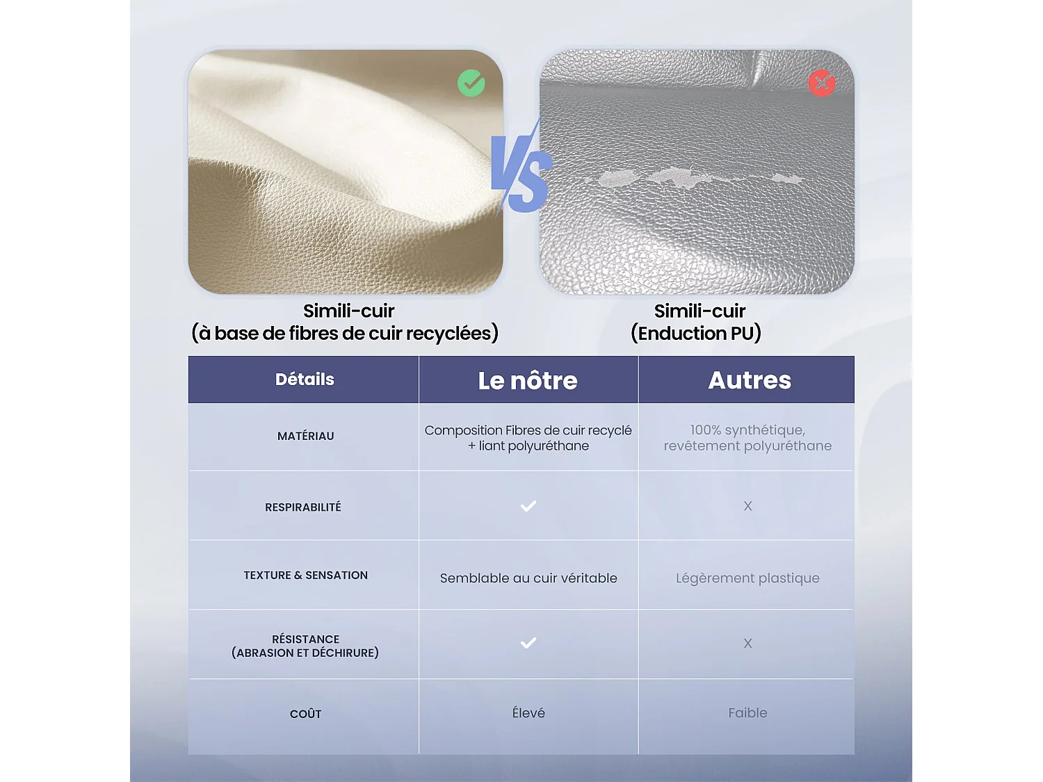 Sedia da ufficio bianca con schienale alto in similpelle, braccioli ribaltabili, ruote migliorate - Bianco