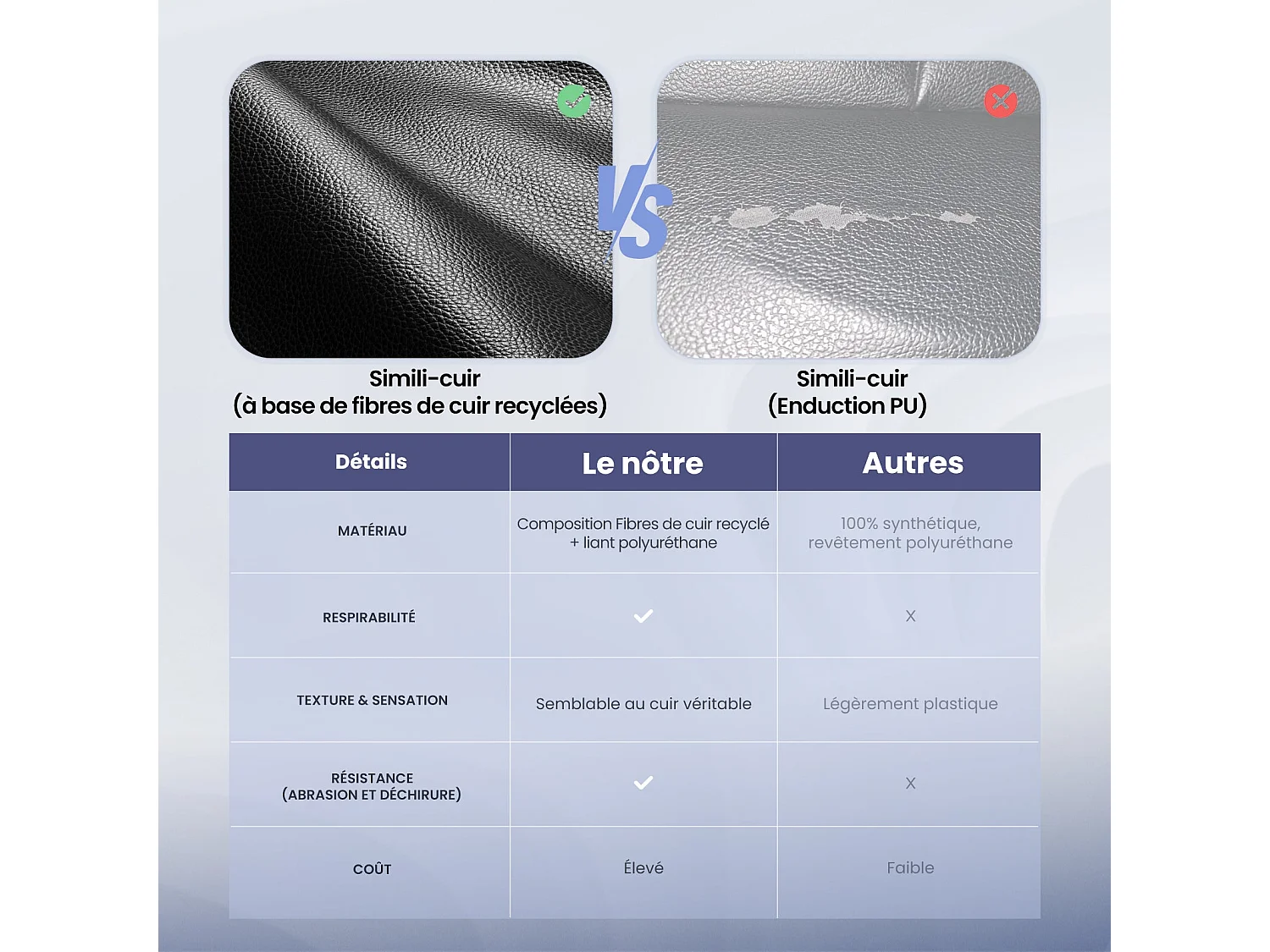 Chaise de bureau – Chaise de bureau ergonomique, coussin d’assise épais de 13,5 cm, accoudoirs relevables, noir