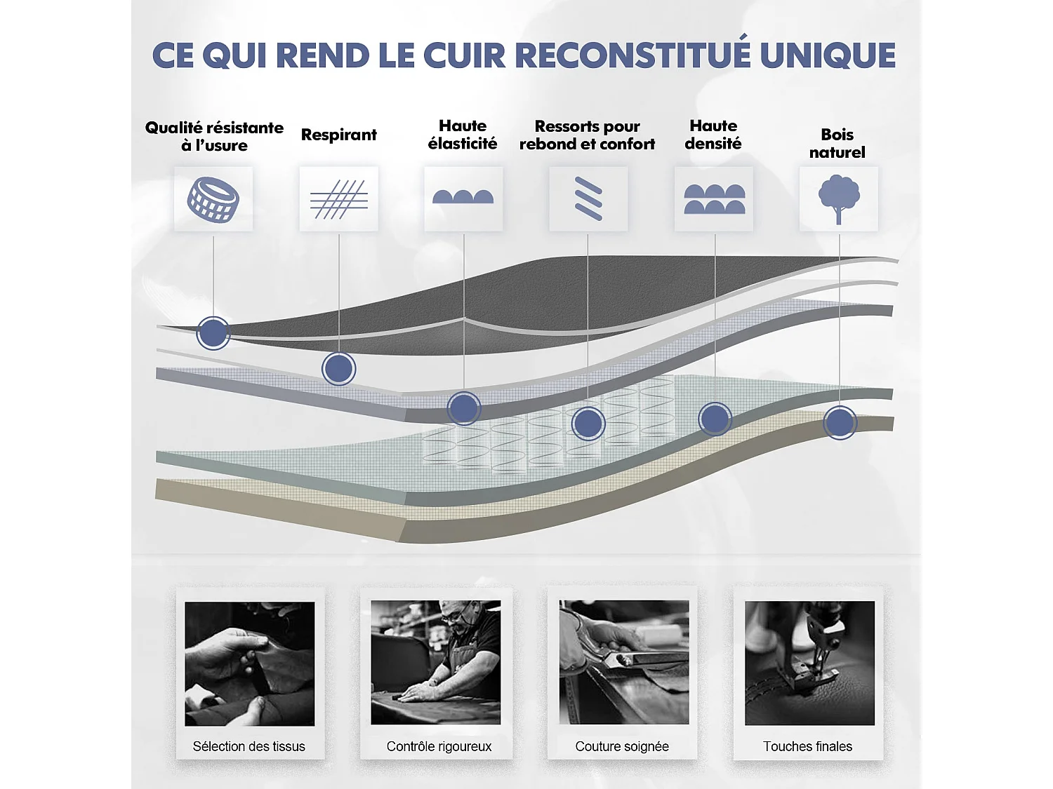 Chaise de bureau ergonomique en similicuir, dossier Inclinable, accoudoirs et hauteur réglables, charge maximale 136 kg - noir