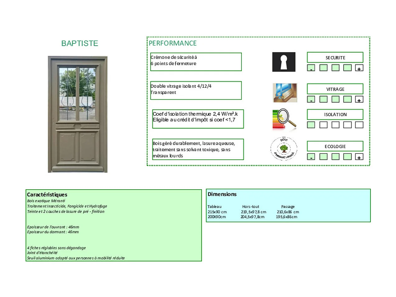 Porte D'entree Bois Vitree, Baptiste Vert Ral 7002, H,215xl,90 P, Droit Cotes Tableau Gd Menuiseries