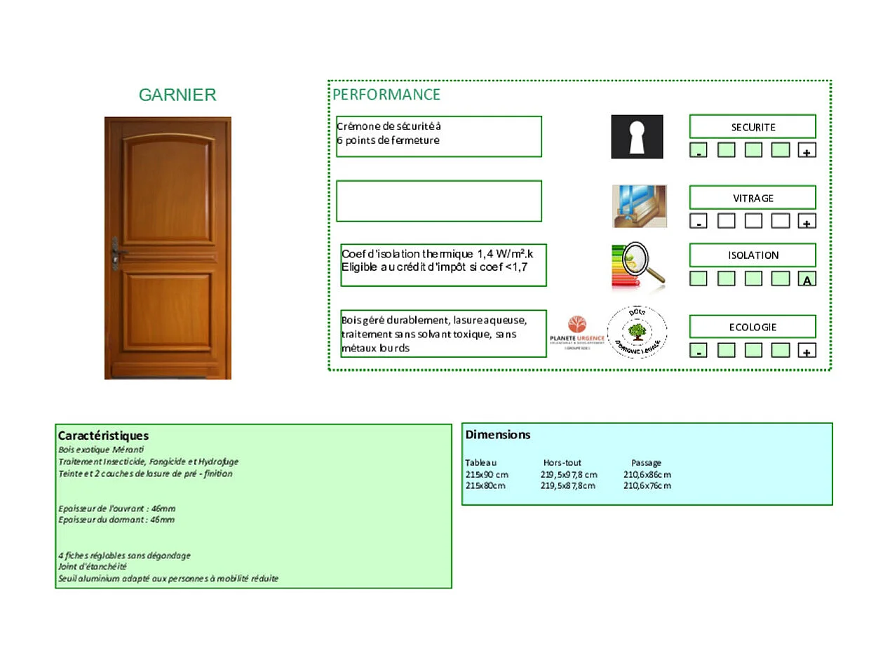 Puerta de Entrada Modelo Garnier Poussant Droite 215 X 80 (Cote Tableau) sin manilla