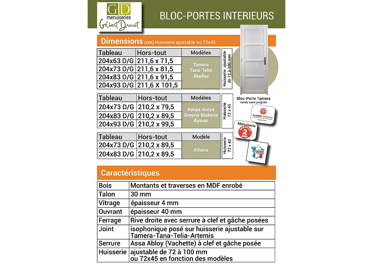 Bloc Porte Tana Vitree Blanc H204 x L73 Poussant Droite Cotes Tableau +Poignee Pomerol