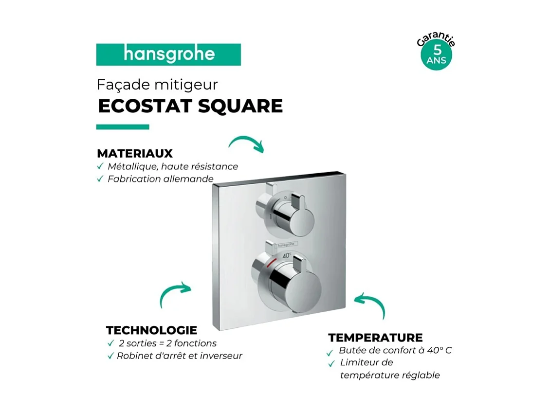 HANSGROHE Façade pour mitigeur thermostatique encastré Ecostat Square avec robinet d'arrêt et inverseur chromé