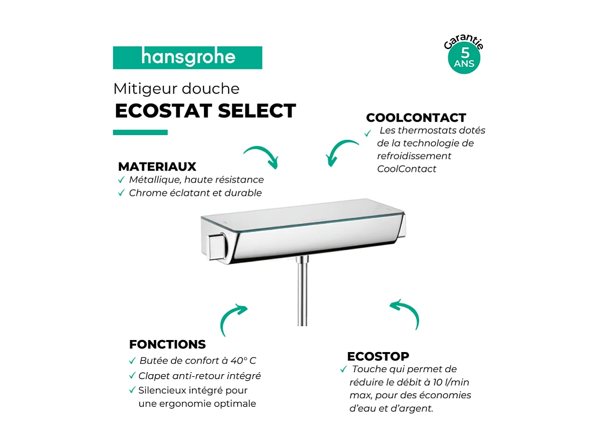 Mitigeur douche thermostatique HANSGROHE Ecostat Select EcoSmart chromé