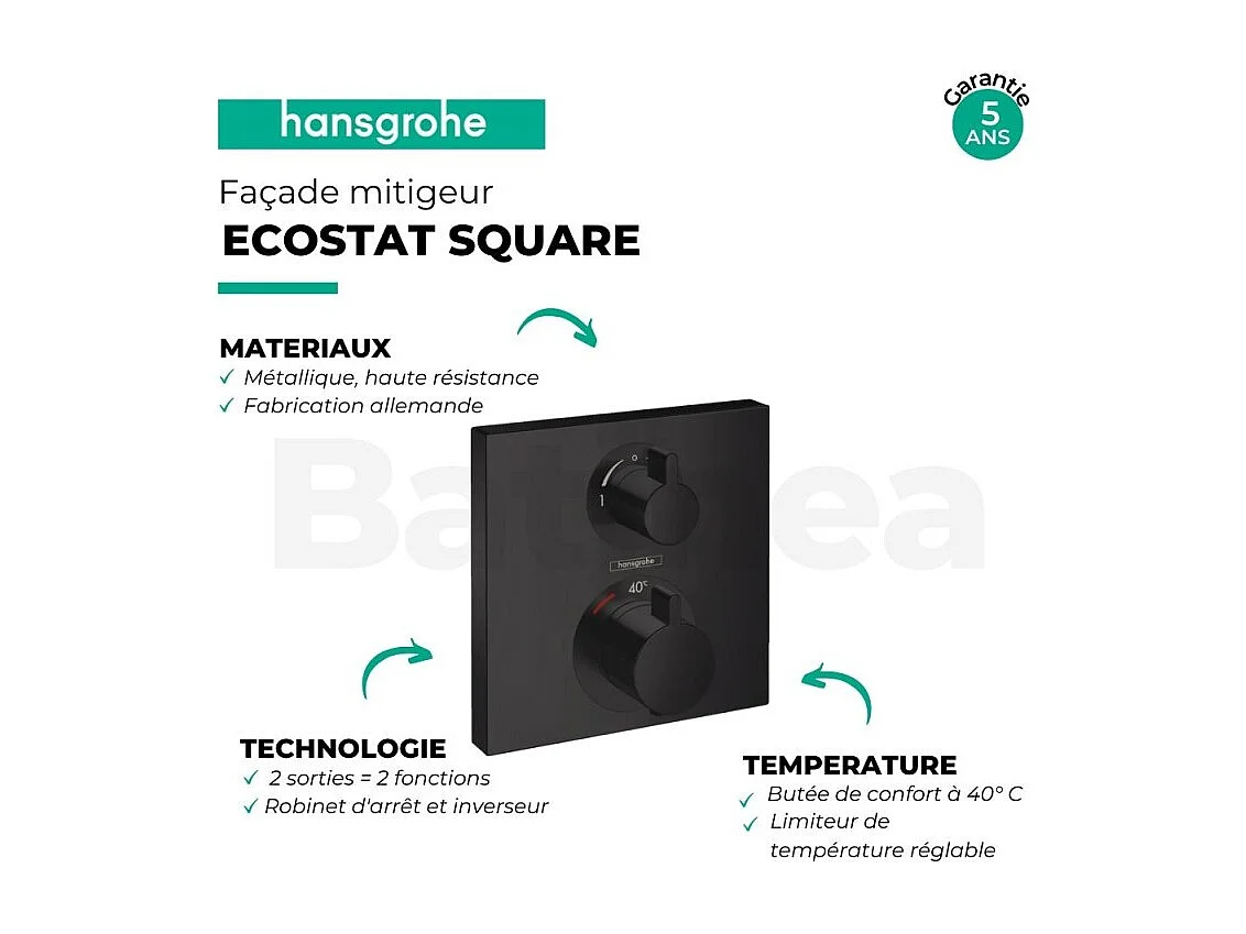 HANSGROHE Façade pour mitigeur thermostatique encastré Ecostat Square avec robinet d'arrêt et inverseur noir mat