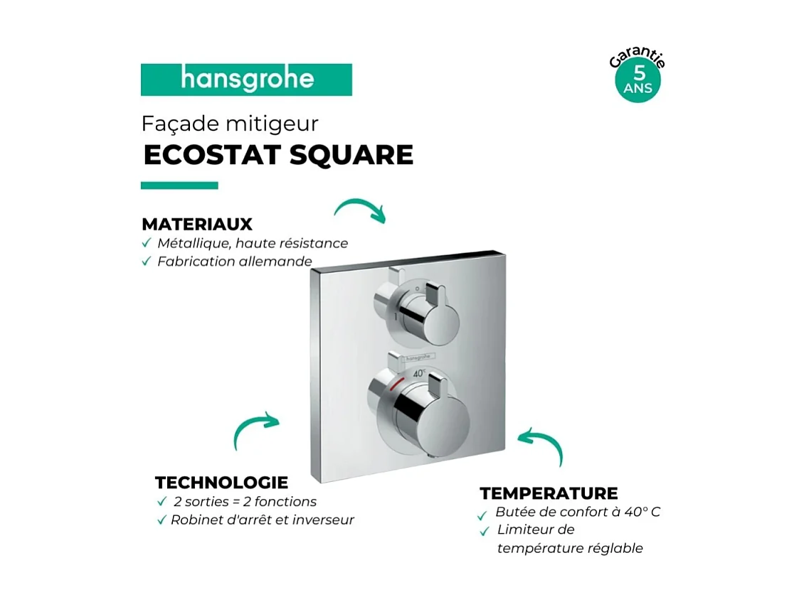 Façade mitigeur thermostatique encastré HANSGROHE Ecostat Square avec robinet d'arrêt et inverseur chromé  + corps encastré