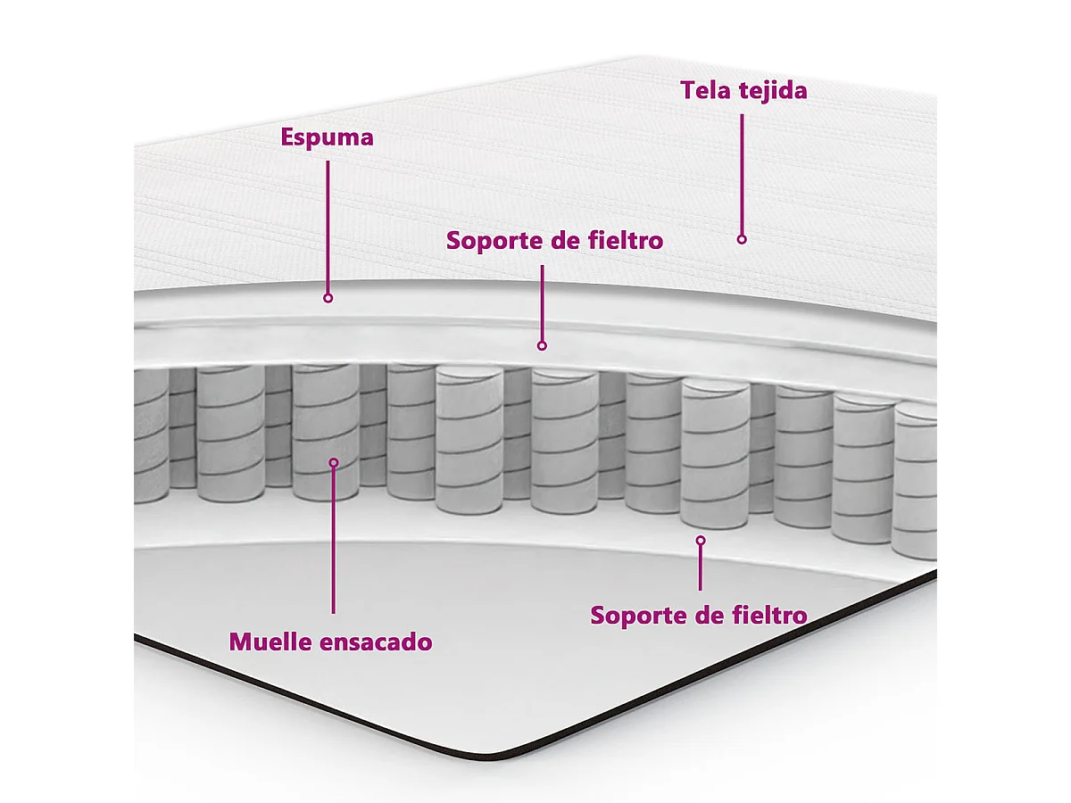 Colchón de muelles ensacados firmeza media terciopelo gris claro 90x190x20 cm