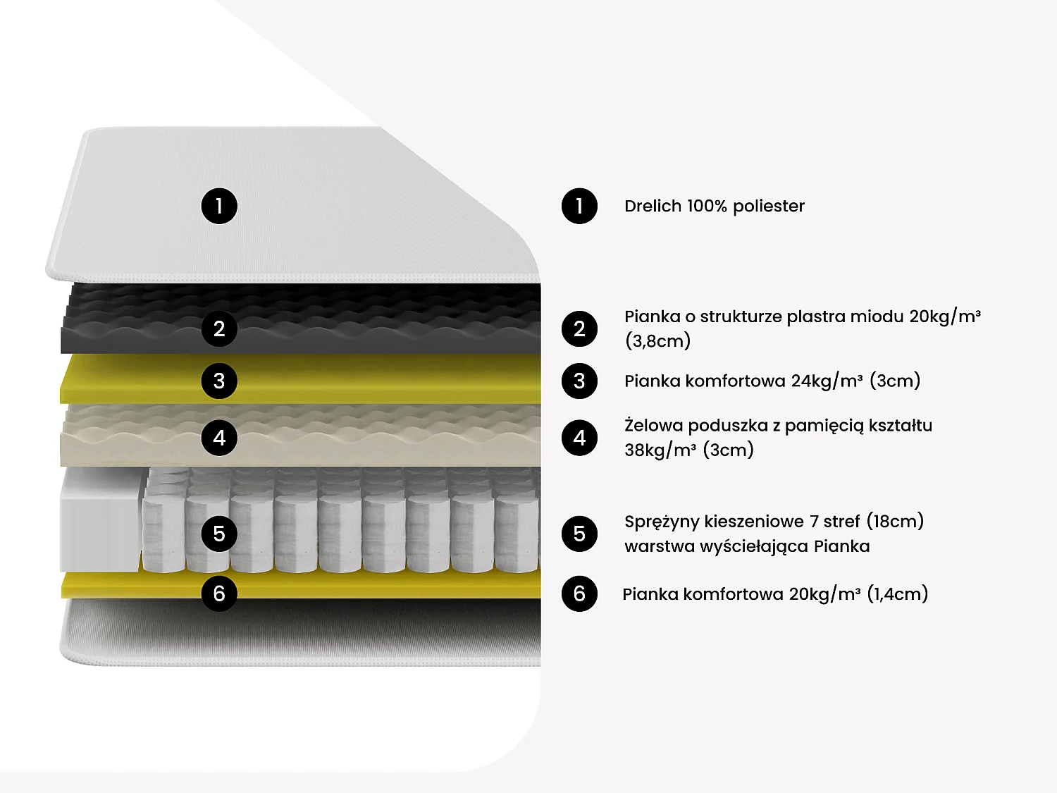 Zestaw 160 x 200 cm jasny naturalny stelaż ze skrzynią  + materac hybrydowy z 7-strefowymi kieszeniowymi sprężynami i żelem z pamięcią kształtu gr. 28 cm - CIREVA od YSMÉE