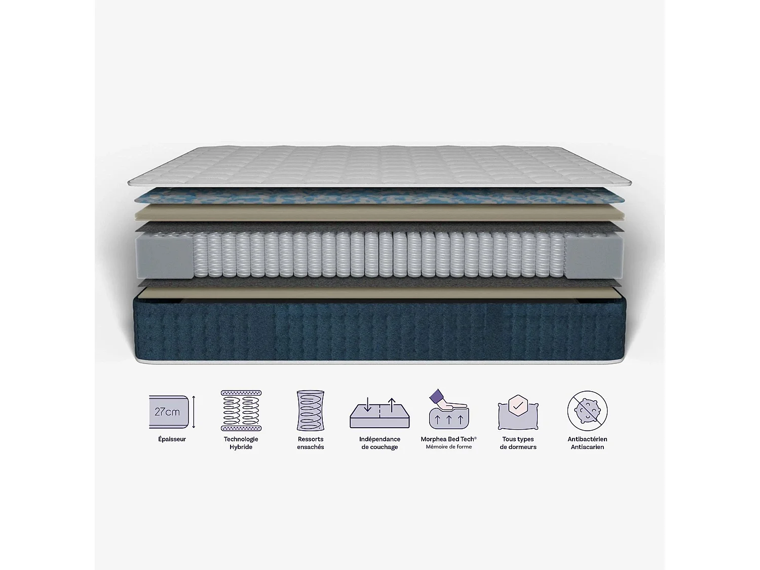 Matelas mémoire de forme et surmatelas 140x190 épais 26cm