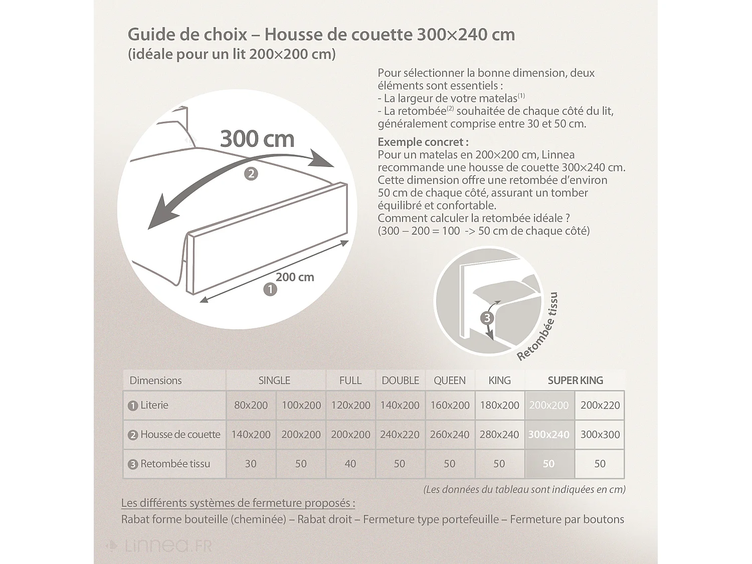 Housse de couette uni 300x240 cm coton ALTO Belle ile