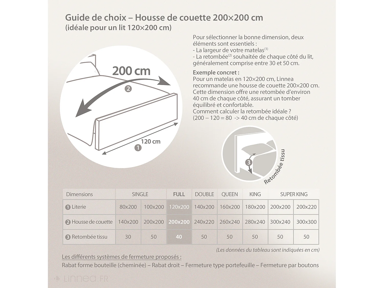 Housse de couette uni 200x200 cm coton ALTO Crème