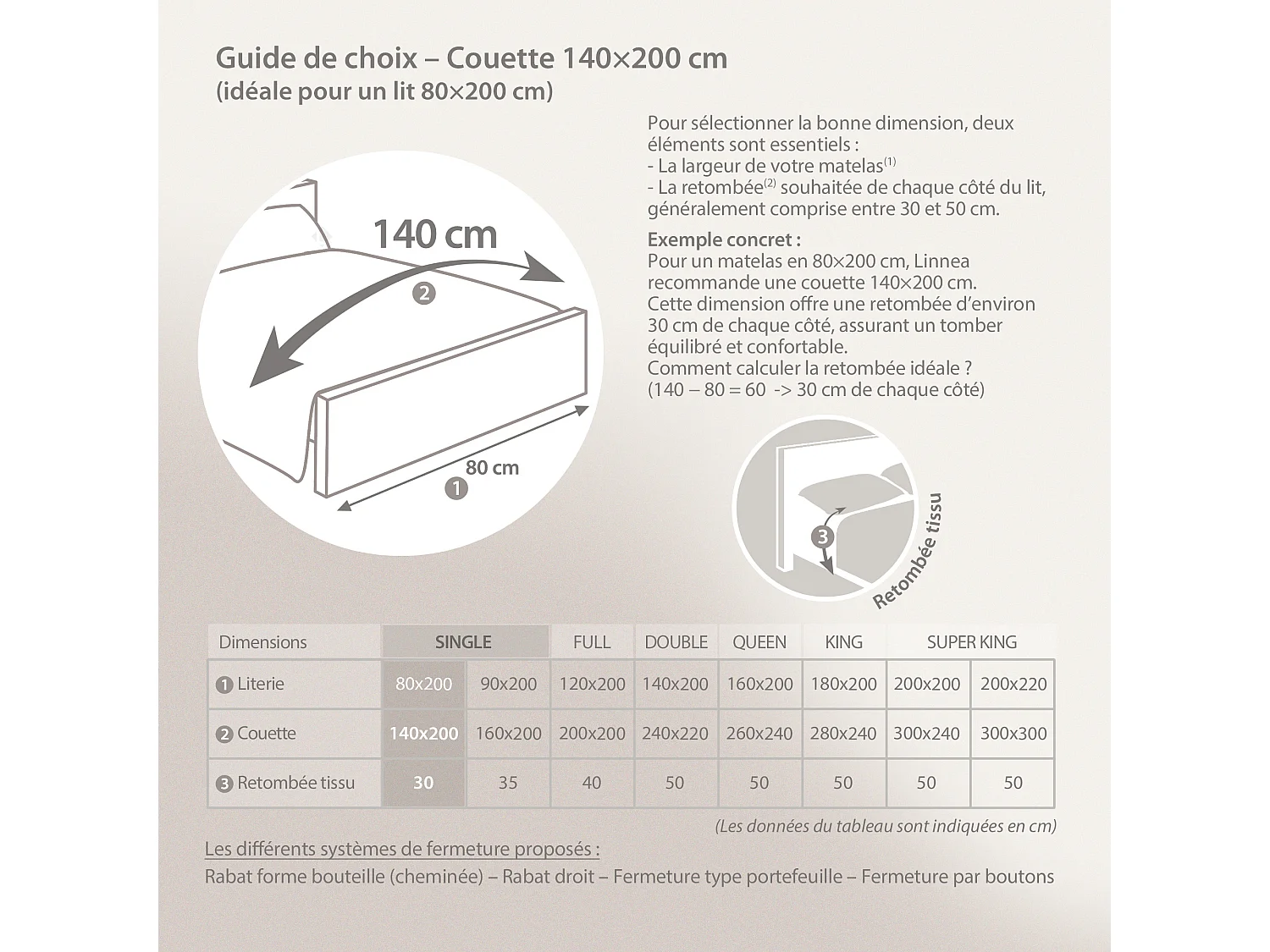 Couette 140x200 cm hiver BAMBOO garnissage viscose de bambou 400 g/m2