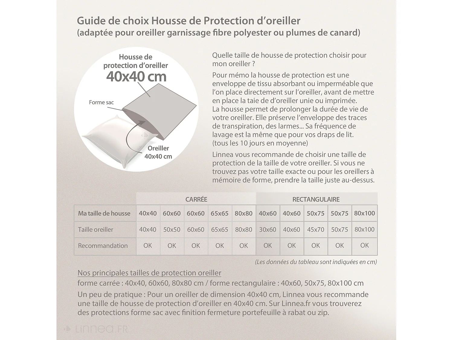 Housse de protection d'oreiller imperméable 40x40 cm avec zip ARNON molleton coton contrecollé polyuréthane