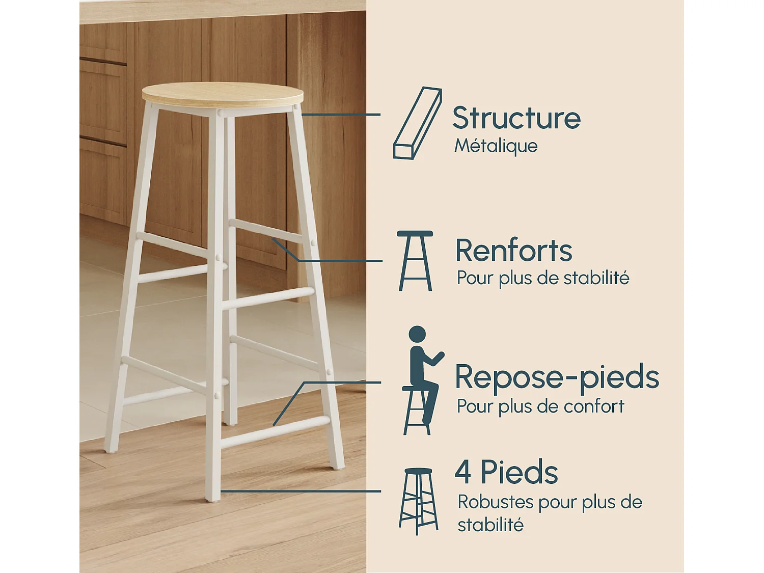 Tabourets pour Cuisine Salle à manger en Blanc et Sonoma 33x33x71cm Lucca