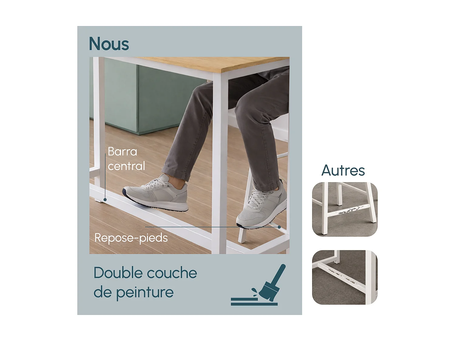 Table haute avec 2 tabourets en Blanc et Sonoma 120x40x100cm Ani