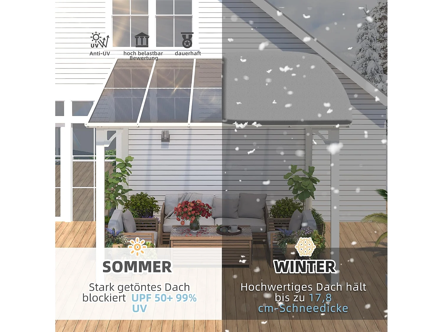 YODOLLA 3x3m Wandgestellter Gartenpavillon – Markdown! Metall Pavillon für Terrasse, Veranda, Hinterhof, Weiß, PVC-Dach