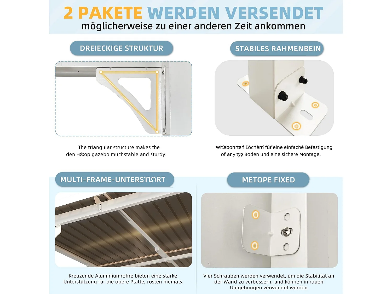 YODOLLA 3x3m Wandgestellter Gartenpavillon – Markdown! Metall Pavillon für Terrasse, Veranda, Hinterhof, Weiß, PVC-Dach