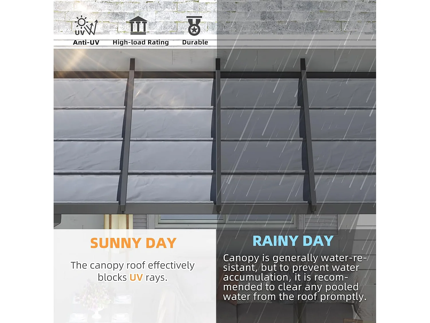 YODOLLA 4x3m Gartenpavillon, Aufrollbarer Pergola mit Verstellbarer Sonnenschutzplane, Wandmontierter Leaning-to Metallpavillon für Terrasse, Schwarz