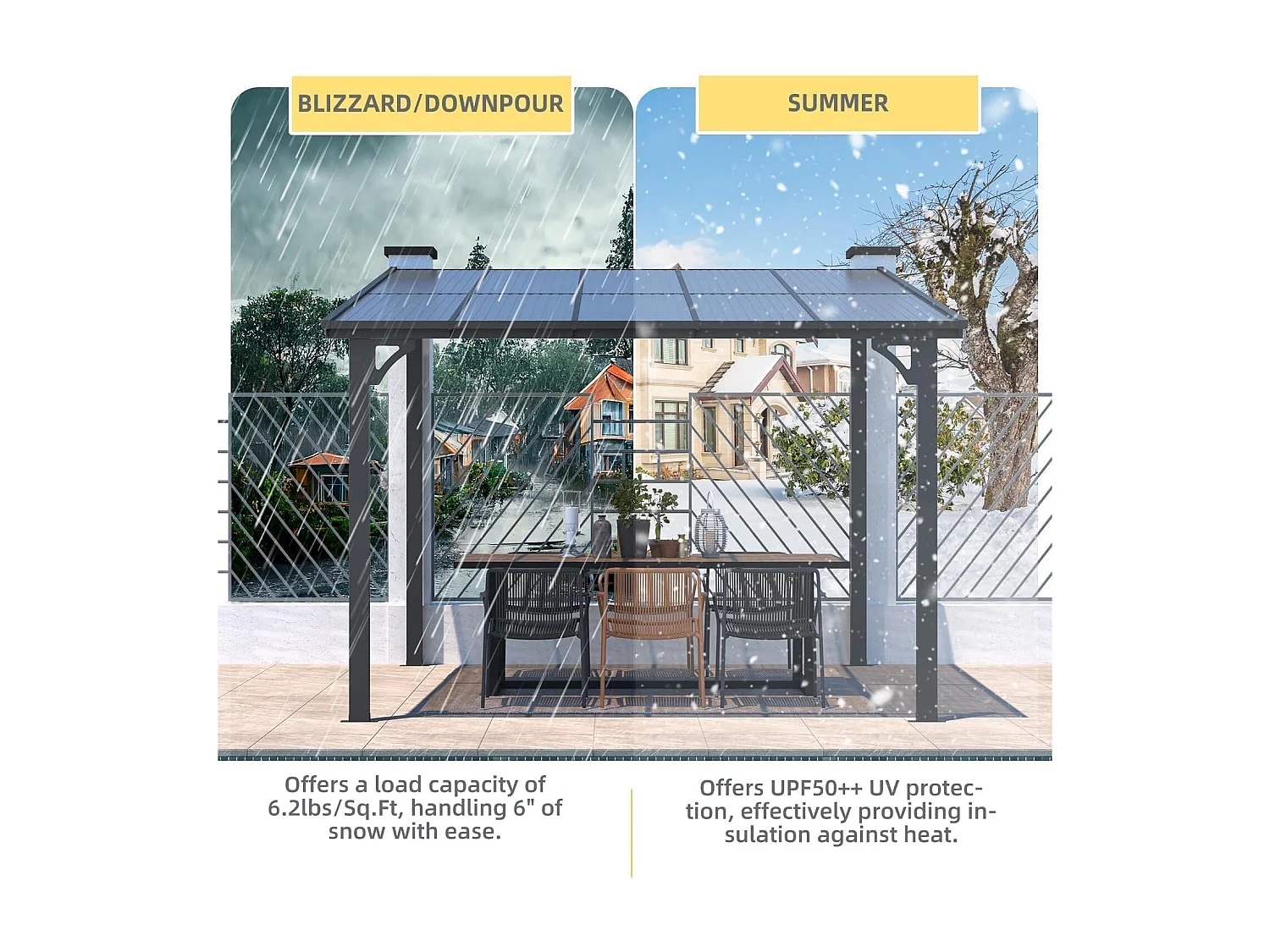 YODOLLA 3x3m Wandmontierte Metall-Pergola, Verzinkter Stahl & Metallmarkise als Terrassendach, Schwarz