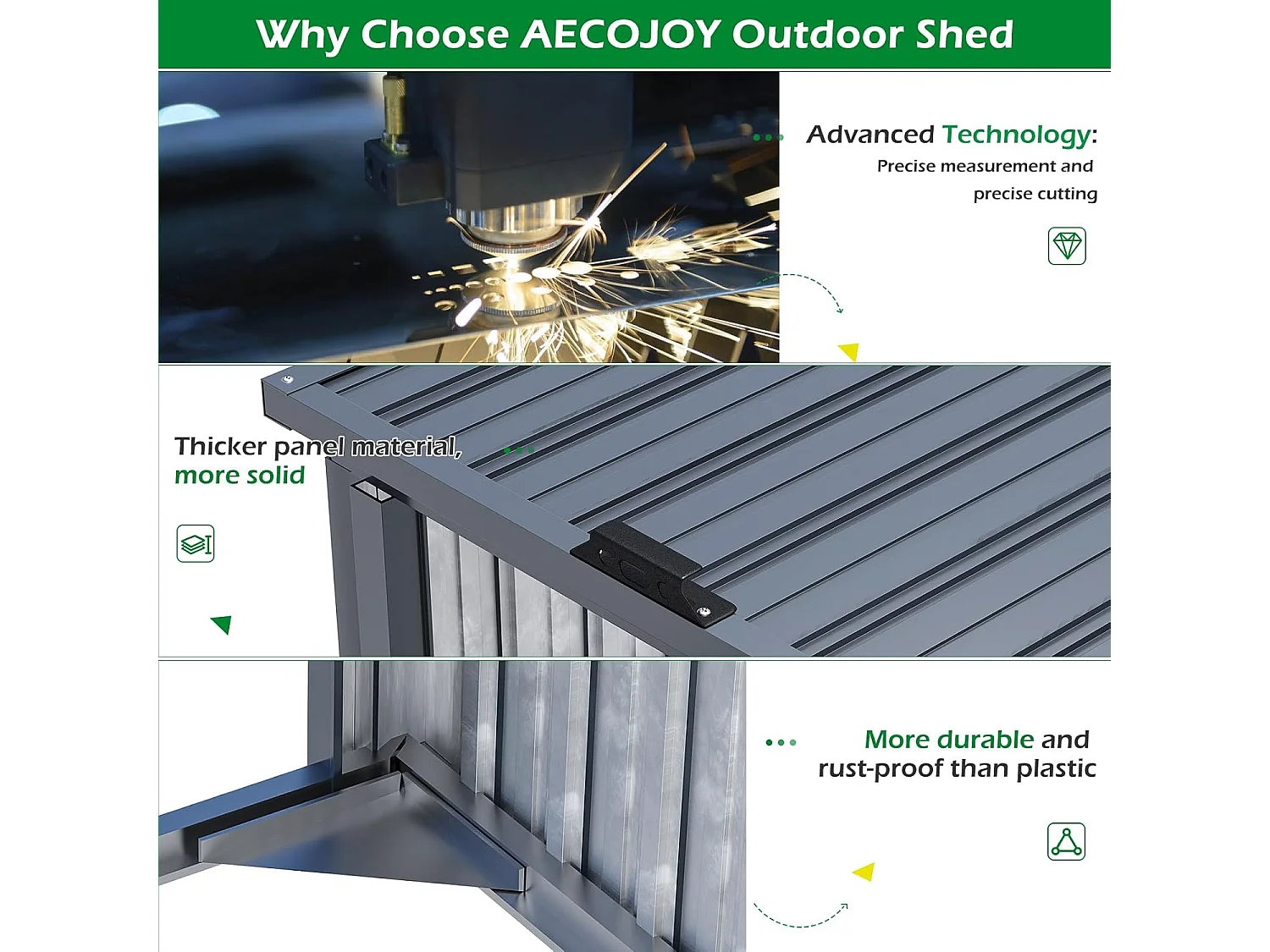 YODOLLA Mülltonnenbox für 3 Tonnen bis 240L, abschließbar und wetterfest für Außenbereich, 236x79x124cm, Dunkelgrau
